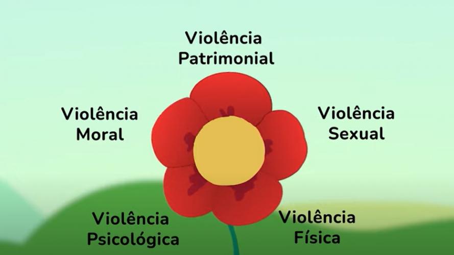 Você merece uma vida sem violência