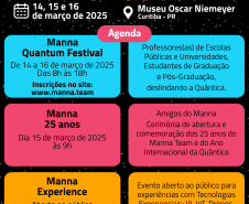manna no museu