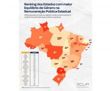 Paraná tem a maior equidade salarial entre homens e mulheres no serviço público